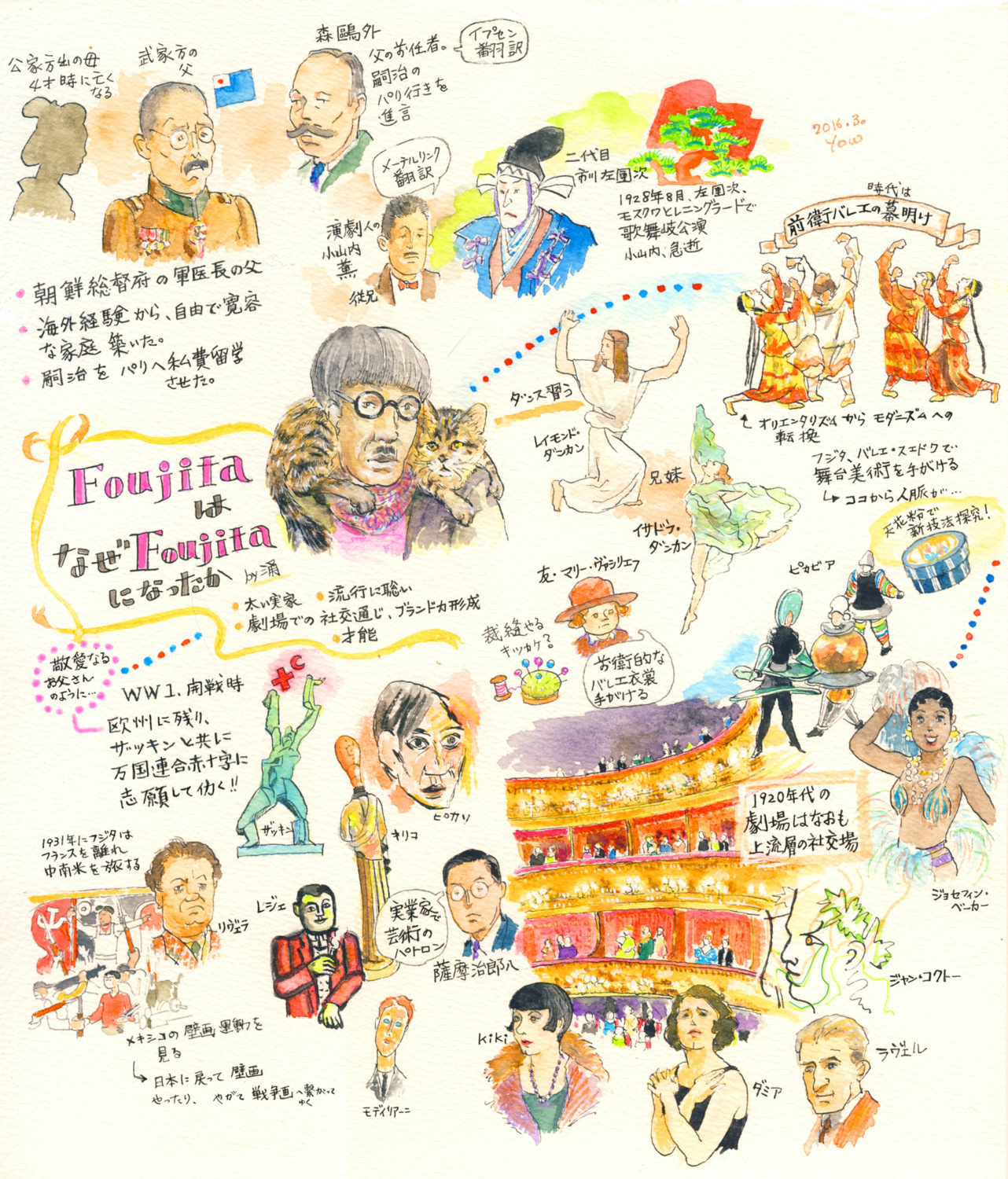 f:id:YOW:20160310181504j:image:w600 f:id:YOW:20160310181504j:image:w600