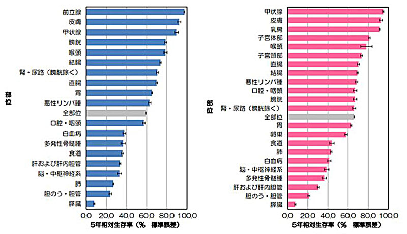 f:id:YOW:20160726222115j:image