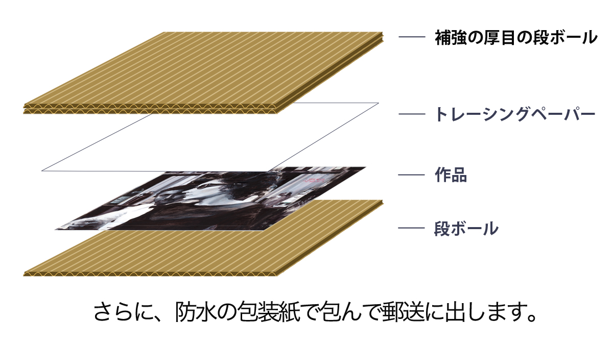 f:id:YOW:20180606160953j:plain f:id:YOW:20180606160953j:plain