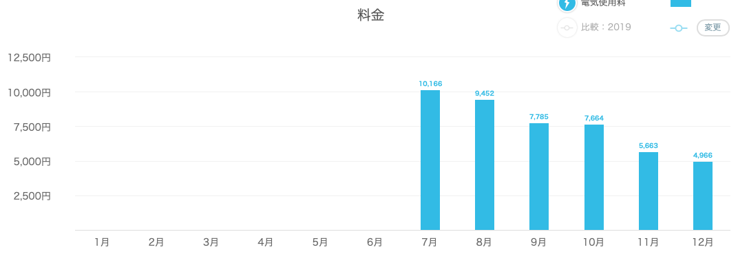 f:id:YS-99:20210127215134p:plain