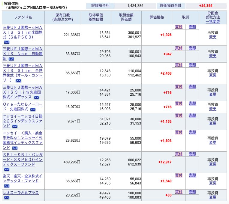 f:id:YS-99:20210201163639p:plain