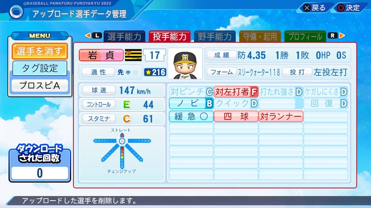 岩貞祐太2015(プロスピA ver.)【パワプロ2022】 - 雑食パワプラーの雑記