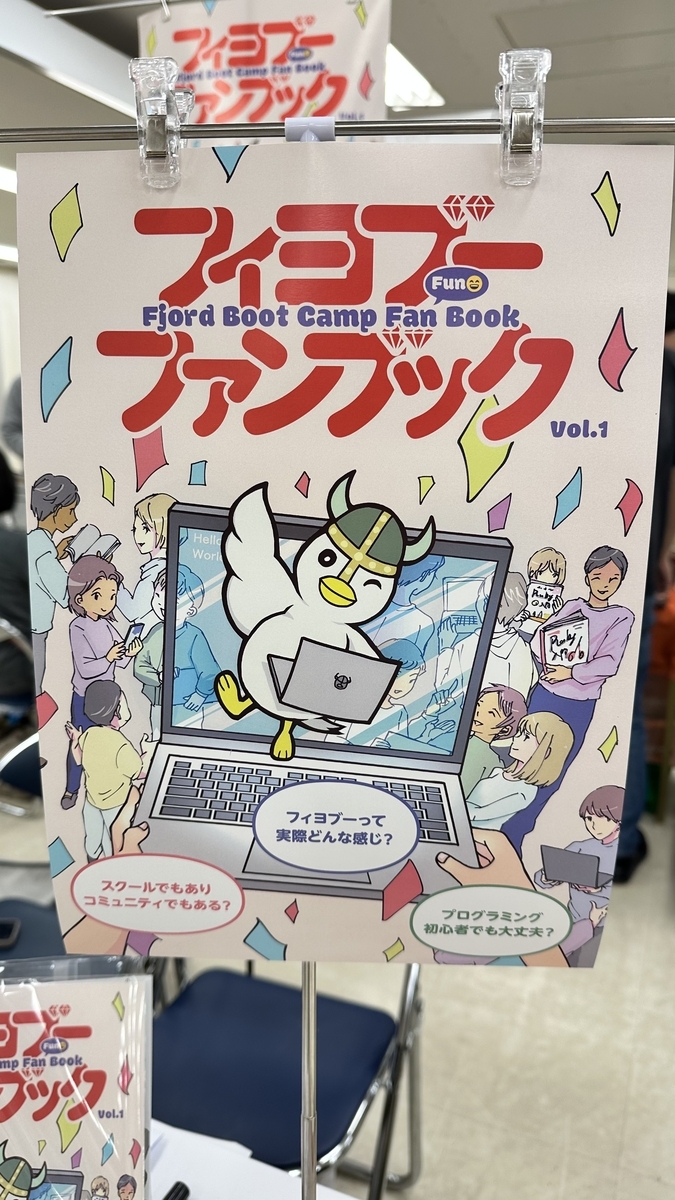 フィヨブーファンブック Vol.1のポスター