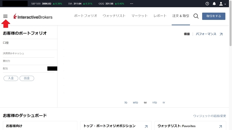 Ib証券への日本円送金は手数料が安くネットで手続きが行える三井住友銀行が便利 三菱ufj銀行は全く使えなくてみずほ銀行は論外