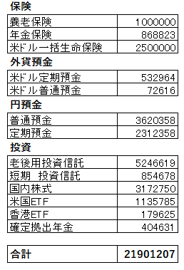 f:id:YU-RI-A:20200708224224p:plain f:id:YU-RI-A:20200708224224p:plain