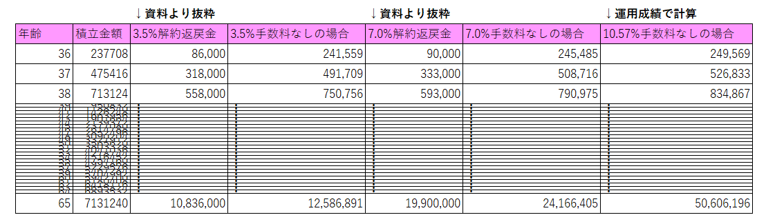 f:id:YU-RI-A:20201019224419p:plain