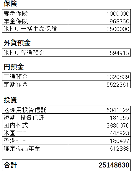 f:id:YU-RI-A:20201205155759p:plain