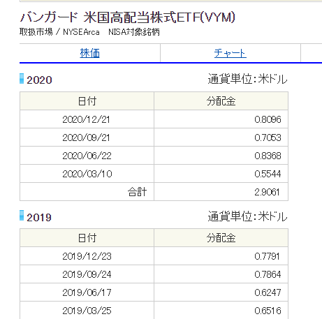 f:id:YU-RI-A:20201226153211p:plain