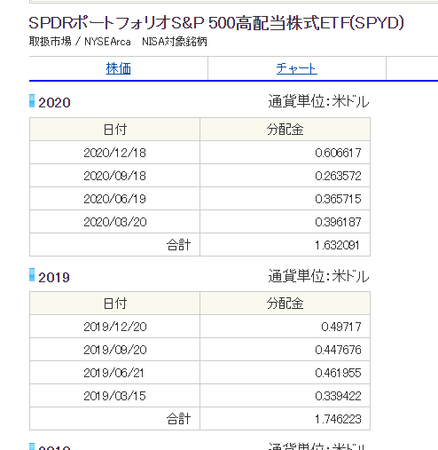 f:id:YU-RI-A:20201226153447p:plain