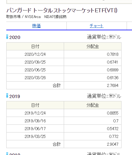 f:id:YU-RI-A:20201226153858p:plain