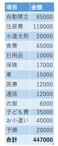 f:id:YU-RI-A:20210304114051p:plain