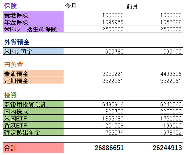 f:id:YU-RI-A:20210313133821p:plain