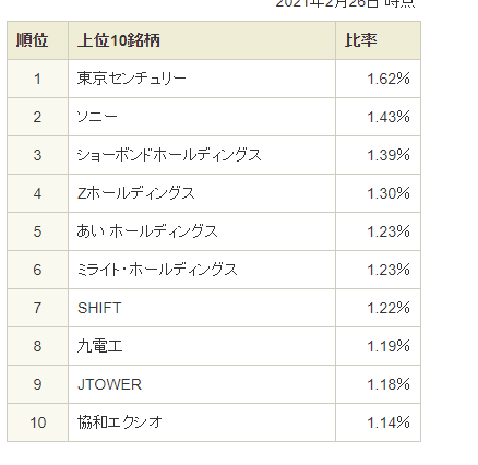 f:id:YU-RI-A:20210408105241p:plain
