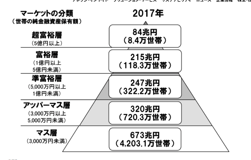 f:id:YU-RI-A:20210414115956p:plain