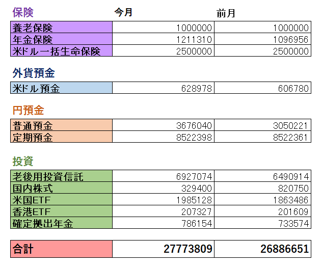 f:id:YU-RI-A:20210415104942p:plain