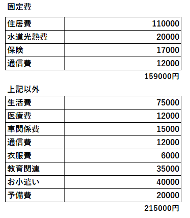 f:id:YU-RI-A:20210429223658p:plain