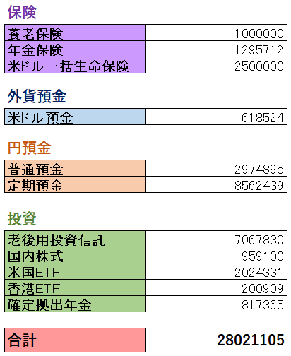 f:id:YU-RI-A:20210510105658p:plain