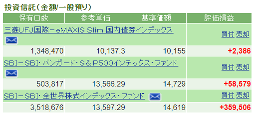 f:id:YU-RI-A:20210608124214p:plain