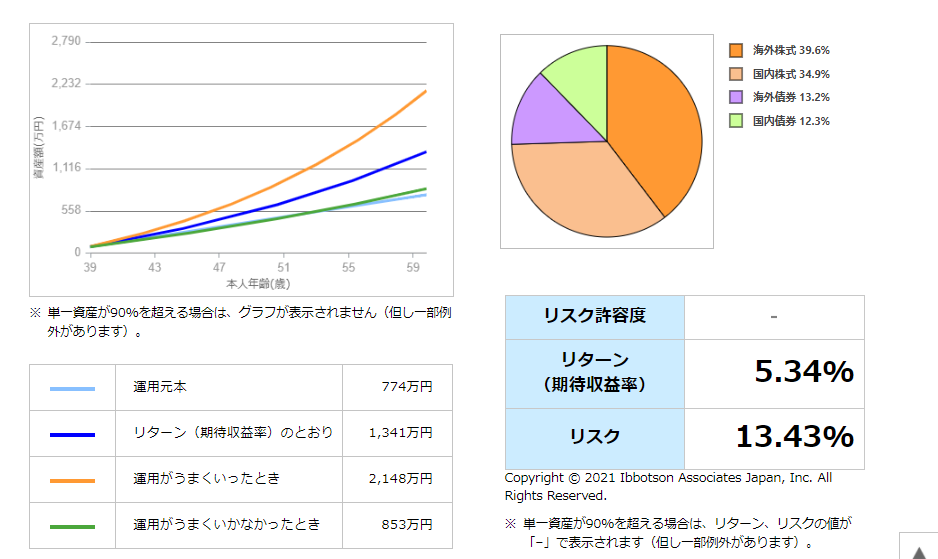 f:id:YU-RI-A:20210611111052p:plain