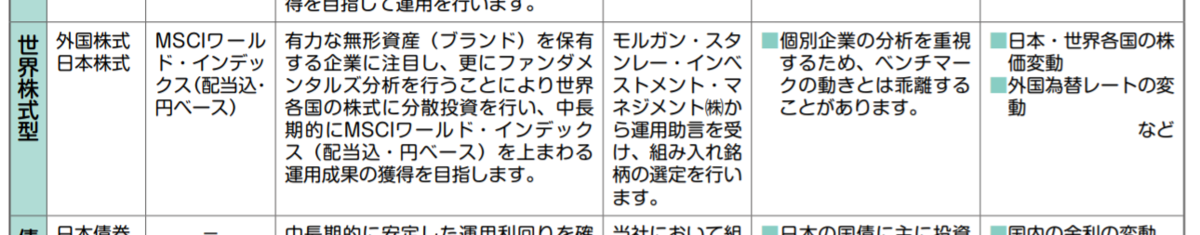 f:id:YU-RI-A:20210804223148p:plain