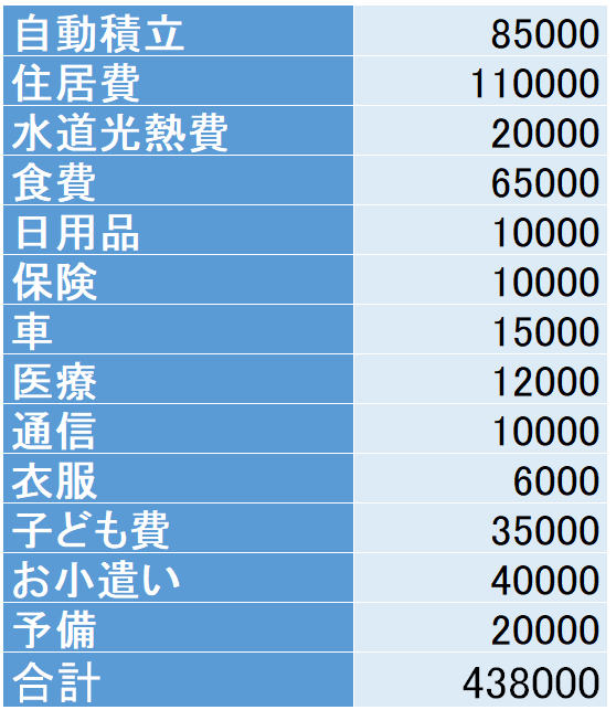 f:id:YU-RI-A:20210819223722p:plain