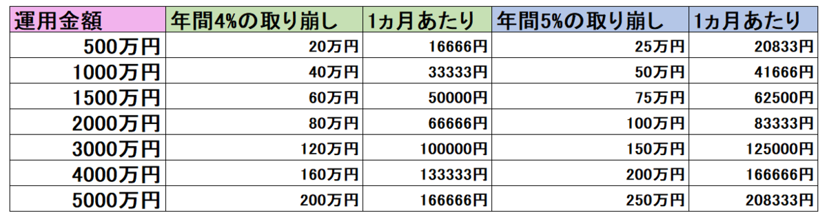 f:id:YU-RI-A:20211113163807p:plain