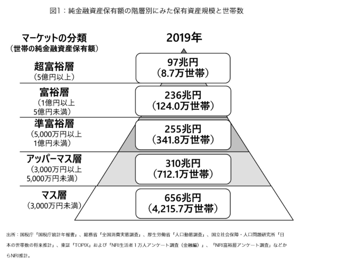 f:id:YU-RI-A:20211115133842p:plain
