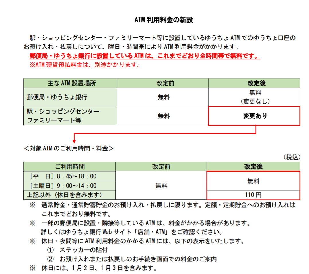 f:id:YU-RI-A:20211125114546p:plain
