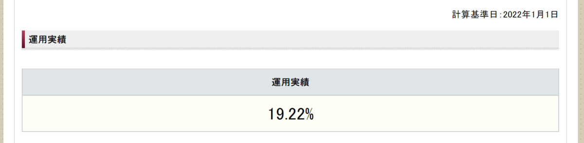 f:id:YU-RI-A:20220105225753p:plain