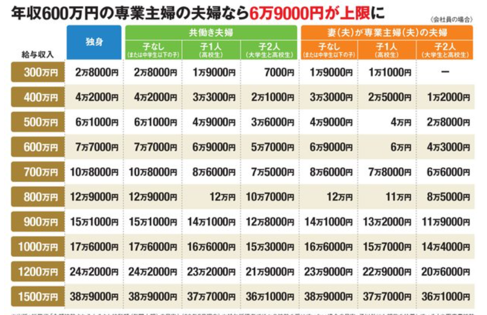 f:id:YU-RI-A:20220216120312p:plain