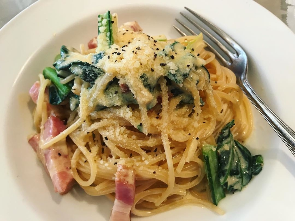 f:id:YUDETARO:20190303213648j:plain f:id:YUDETARO:20190303213648j:plain