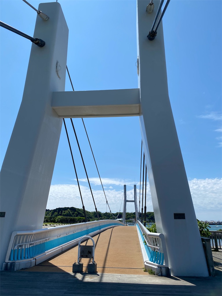 f:id:YUKI77246446:20230617044635j:image