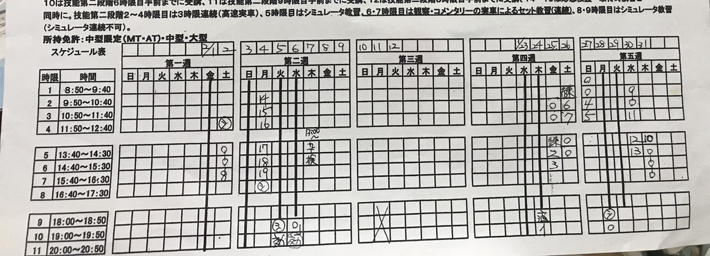 f:id:YUKKYrunrun:20190212223314j:plain f:id:YUKKYrunrun:20190212223314j:plain