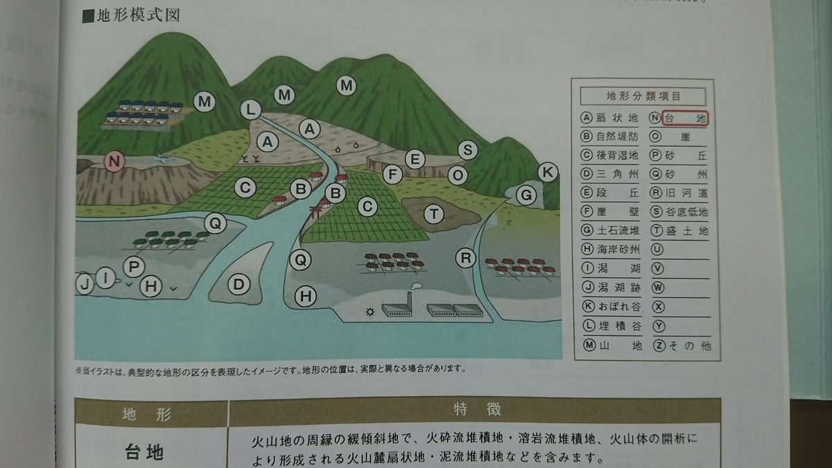 f:id:YUPIN:20210604135643j:plain