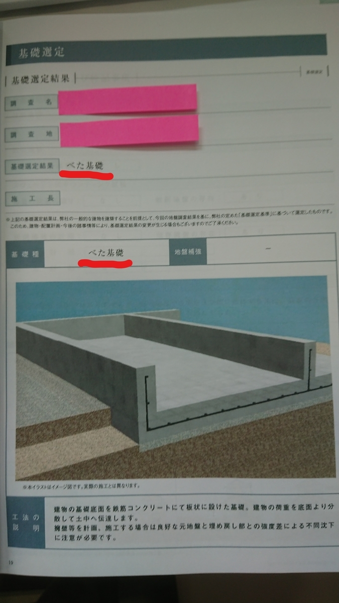 f:id:YUPIN:20210604141819j:plain