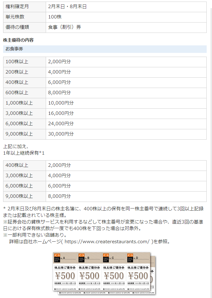 f:id:YUPIN:20211119210056p:plain