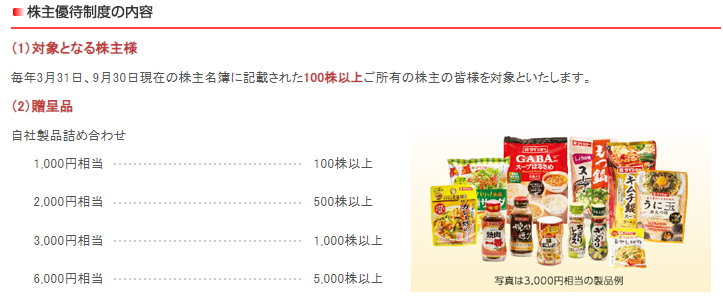 f:id:YUPIN:20211128174309p:plain