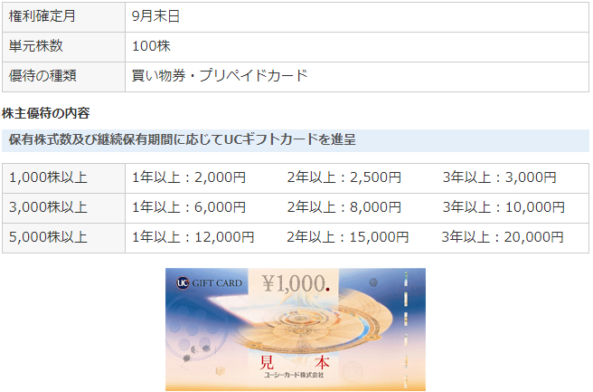 f:id:YUPIN:20211224105954p:plain