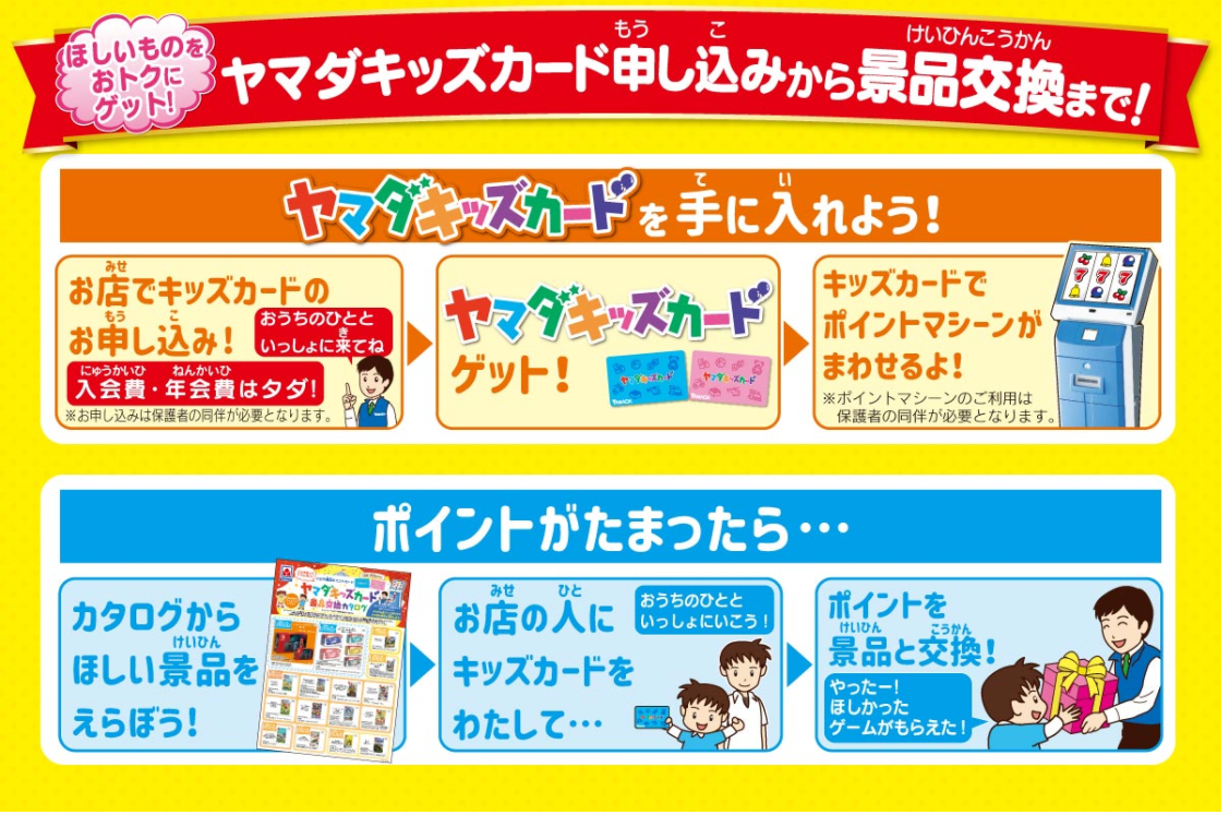 f:id:YUPIN:20220117100129p:plain