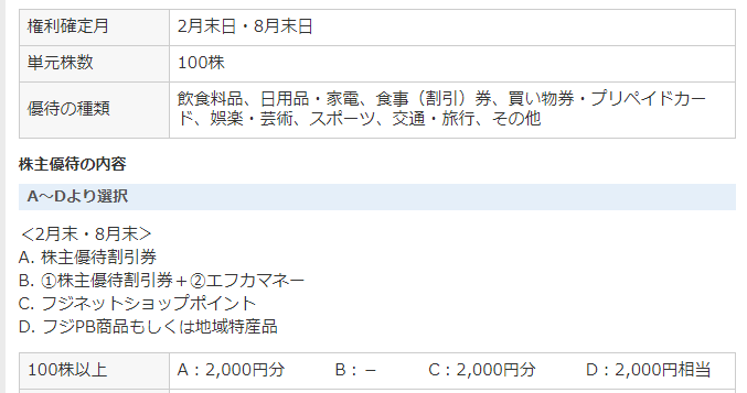f:id:YUPIN:20220225184202p:plain