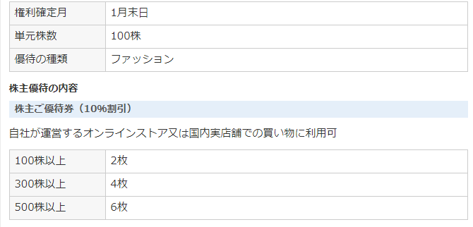 f:id:YUPIN:20220412212759p:plain