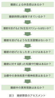 f:id:YUSUKE47:20181222230721p:plain