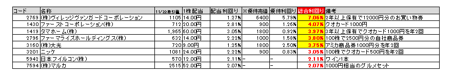 f:id:YUTAI:20191124104124p:plain f:id:YUTAI:20191124104124p:plain