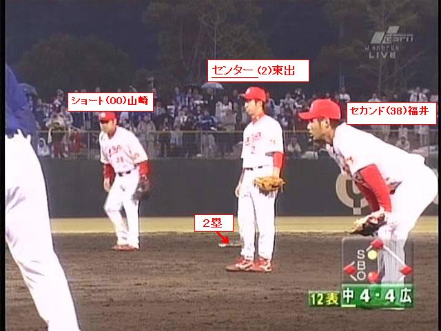 f:id:YUYUKOALA:20060422194950j:image:w350 f:id:YUYUKOALA:20060422194950j:image:w350