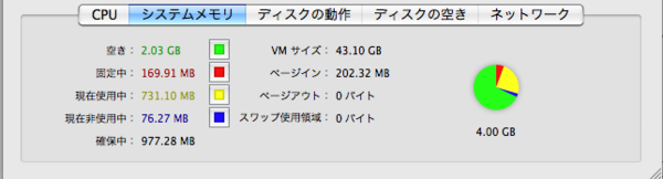 f:id:YUZUDA:20080930233921p:image f:id:YUZUDA:20080930233921p:image