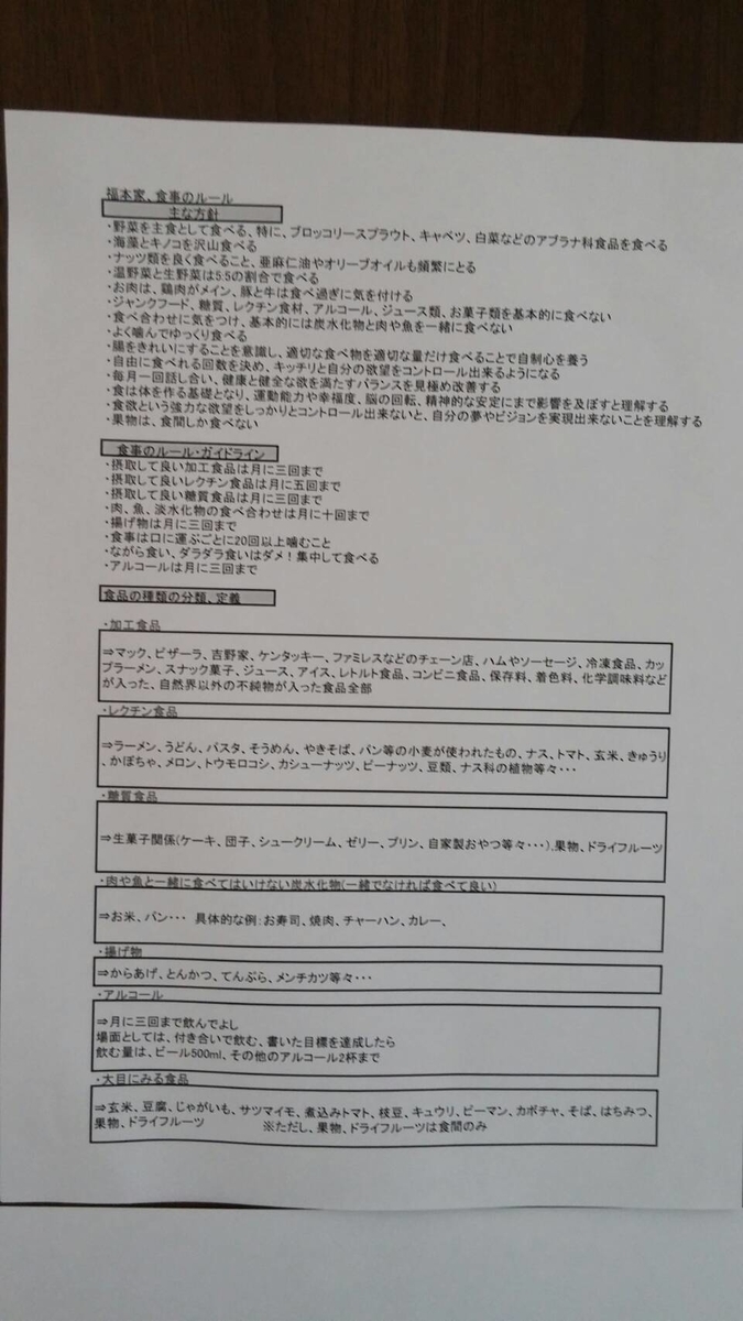 f:id:YUZUKA83:20190513125351j:plain