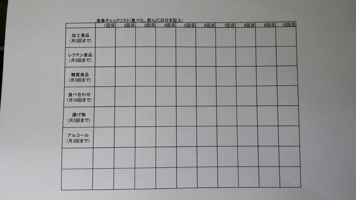 f:id:YUZUKA83:20190513125631j:plain