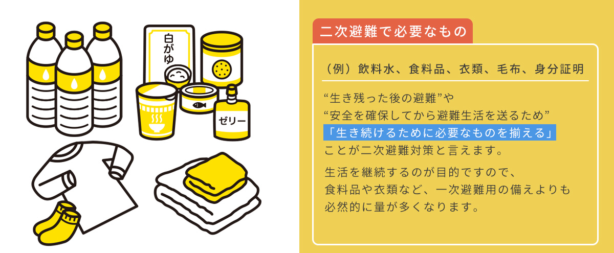 防災バッグには何を詰めるべきか - 山善ビズコムマガジン