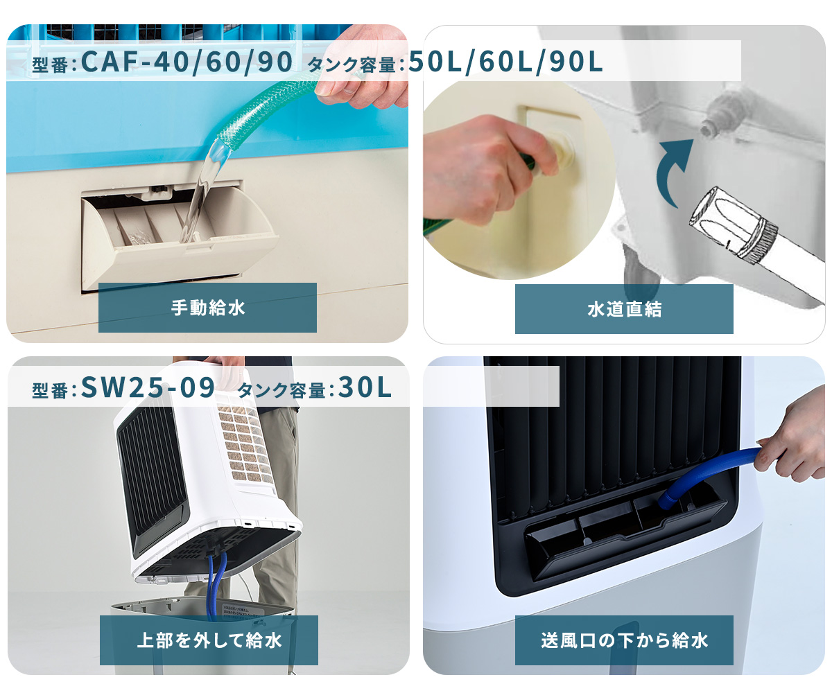 業務用冷風扇のおすすめ4選 工場・倉庫の暑さ対策を電気代と用途で徹底