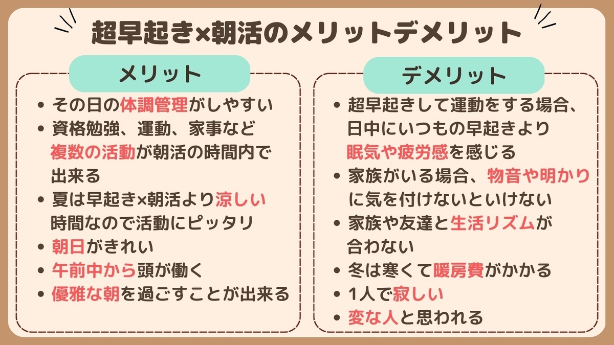 超早起き×朝活】体感した超早起き×朝活のデメリット6選と対策！ - ゆな 